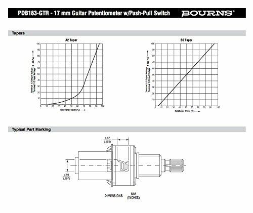 Genuine Bourns 500K (Pack of 2) Split Shaft Push-Pull Pot for Electric Guitar