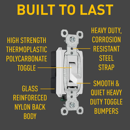 Legrand-Pass & Seymour CS15AC1WCC8 15A 120-volt/277 Voltage Alternating Current Side Wire Commercial Single Pole Switch, White