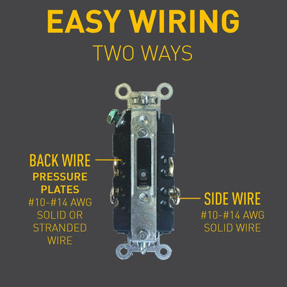 Legrand Pass & Seymour CRB5262ICC12 15 Amp Construction Specification Grade Duplex Receptacle Outlet, Back and Side Wire, Ivory (1 Count)