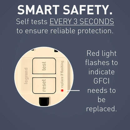 Legrand radiant 1597TRICCD4 15 Amp GFCI Self Test Tamper Resistant Decorator Duplex Outlet, Ivory (1 Count)