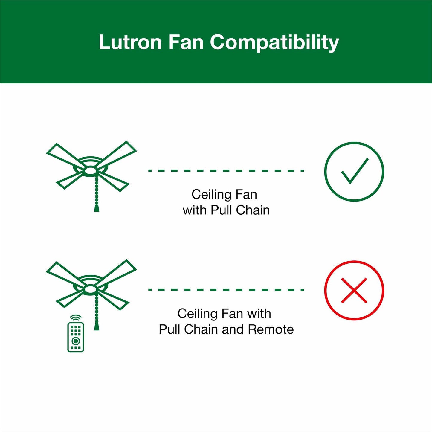 Lutron Diva 3-Speed Fan Control, Single-Pole/3-Way, DVFSQ-F-WH, White