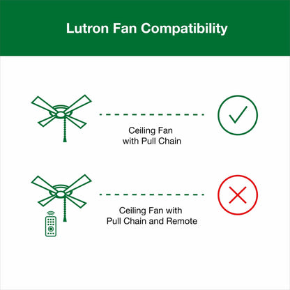 Lutron Diva 3-Speed Fan Control, Single-Pole/3-Way, DVFSQ-F-WH, White