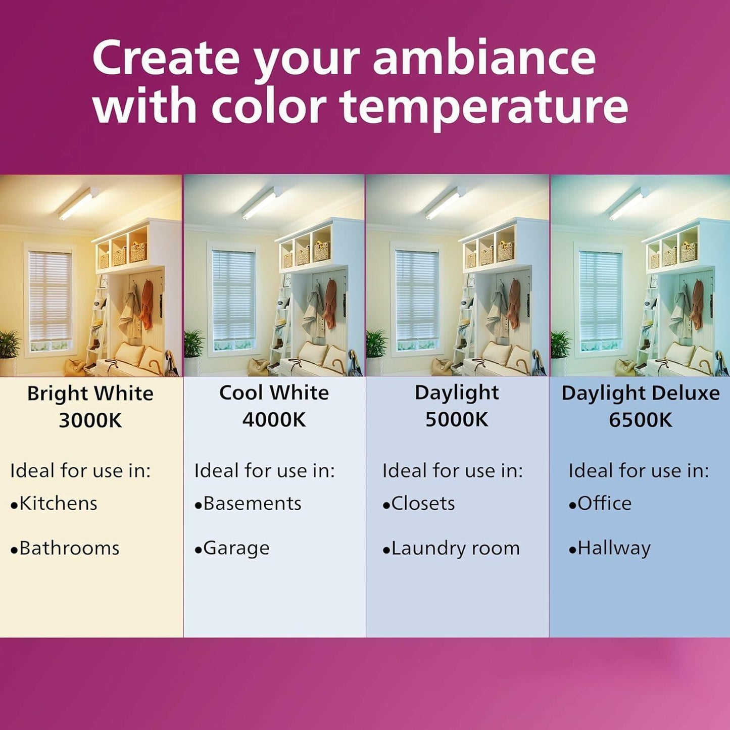 PHL LED MR16 BW 50W 3PK (Pack of 1)