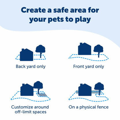 PetSafe Basic In-Ground Pet Fence Underground Dog Fence, Pet Electric Containment, Waterproof Collar for Dogs, Adjustable Collar Fits Neck Sizes 6-26 in, Wired Dog Containment System (Multi-Color)
