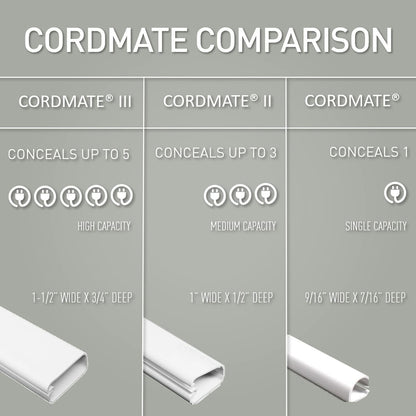 Wiremold Cable and Cord Management, Cordmate, Inside Elbow, White, C17 (Pack of 2)