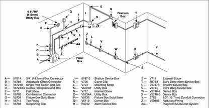 Legrand Wiremold V5751-2 Metal Raceway for Extending Power, 500 and 700 Series, 2 Gang Flush Type Extension Adapter Box, 15/16" Deep, Ivory (1 Pack)