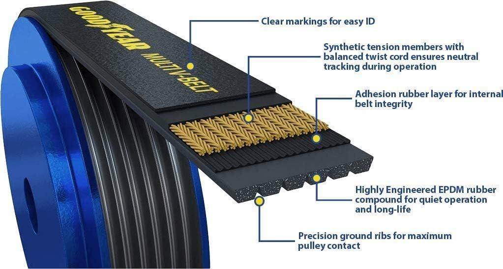 Goodyear Belts 1060772 Serpentine Belt, 6-Rib, 77.2" Length for 1982-2020 for 2009-2010 Blue Bird & 2013-2015 Cadillac & 2014-2015 Chevrolet & 2