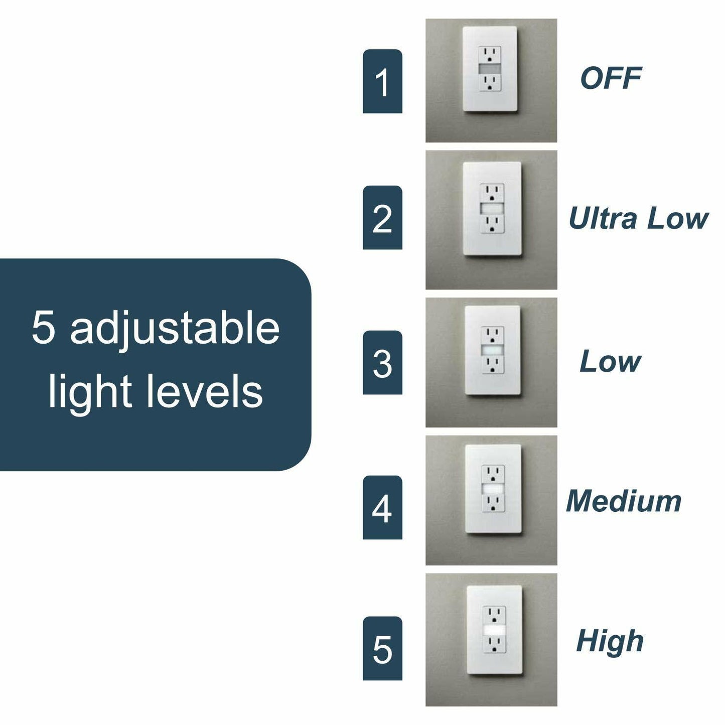 Legrand Radiant Adjustable LED Night Light Outlet, Tamper-Resistant Receptacle with Louver, Hallway Bedroom Night Light, 5 Levels, NTL885TRICC6, 15 Amp, Ivory